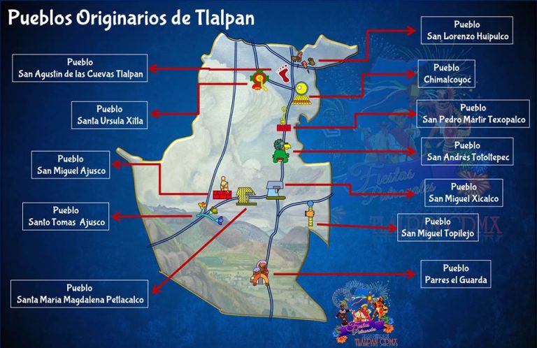 Patrimonio Cultural Inmaterial – Patrimonio Cultural Tlalpan